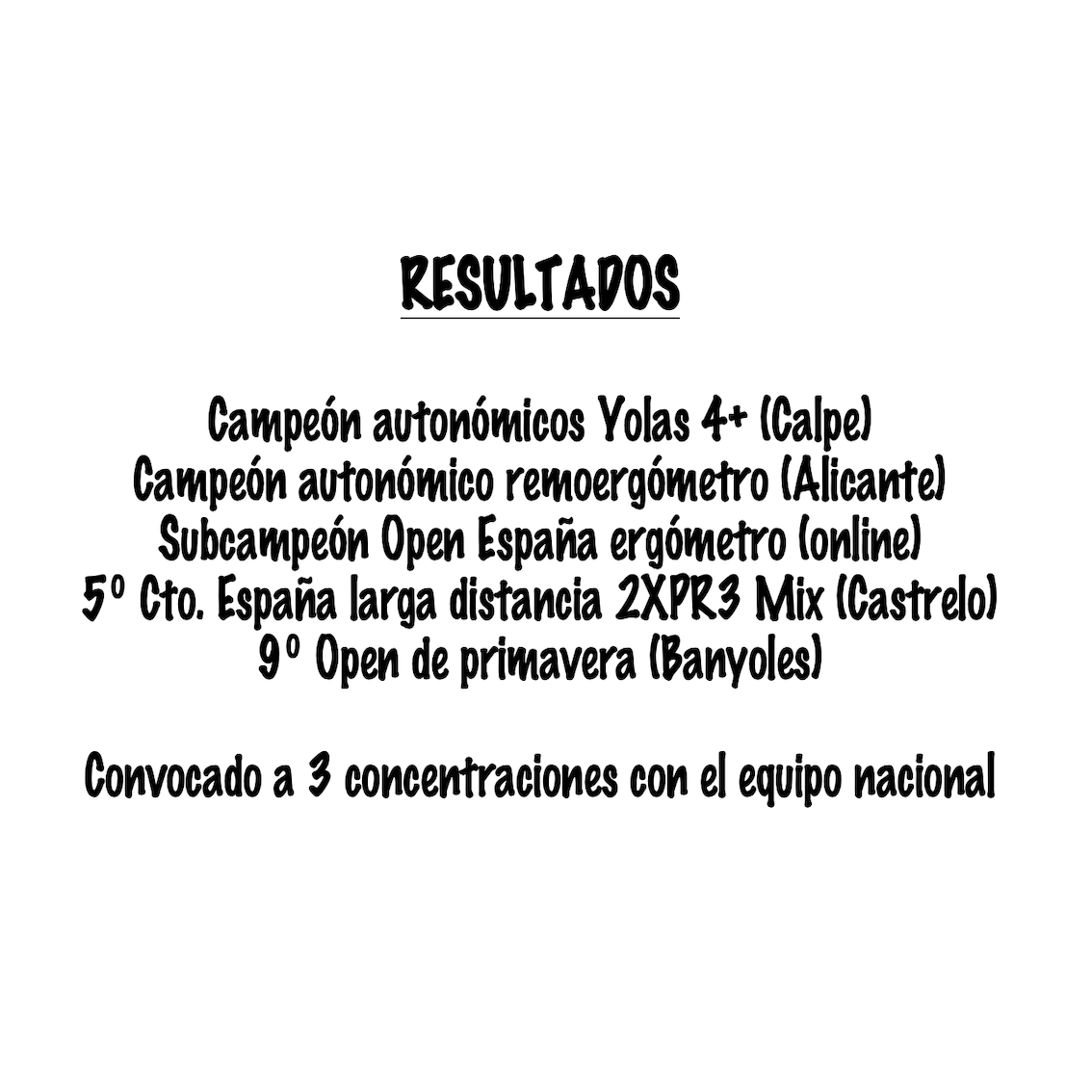 Resumen de resultados de la temporada